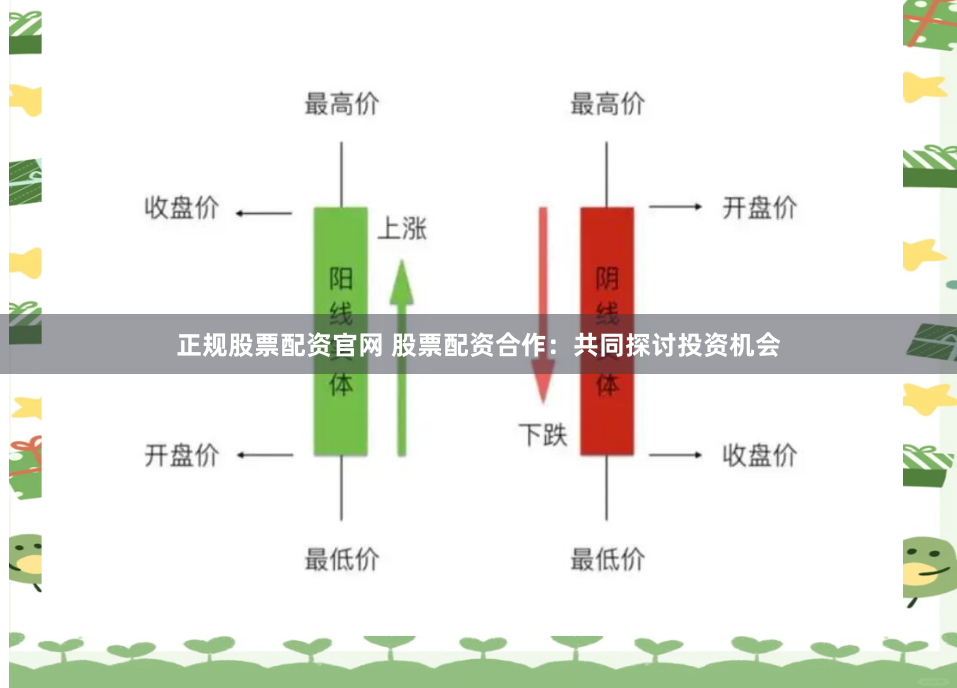 正规股票配资官网 股票配资合作：共同探讨投资机会