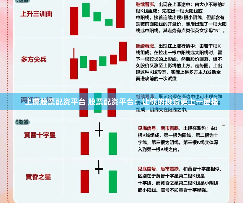 上虞股票配资平台 股票配资平台：让你的投资更上一层楼
