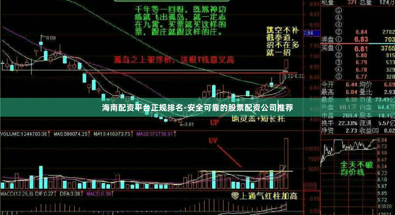 海南配资平台正规排名-安全可靠的股票配资公司推荐