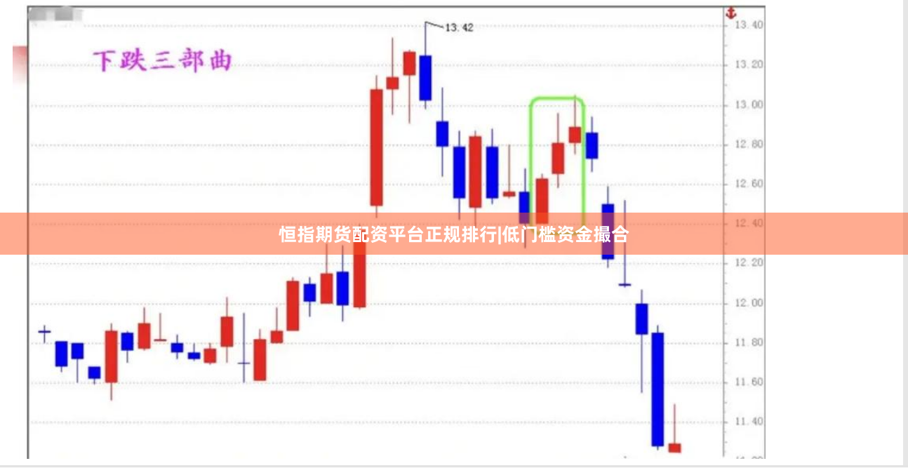 恒指期货配资平台正规排行|低门槛资金撮合