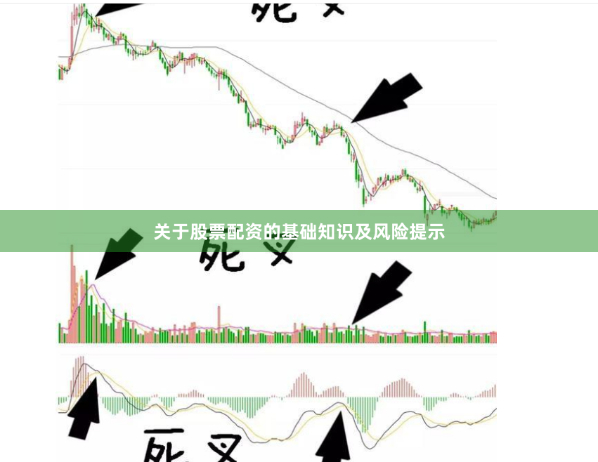 关于股票配资的基础知识及风险提示